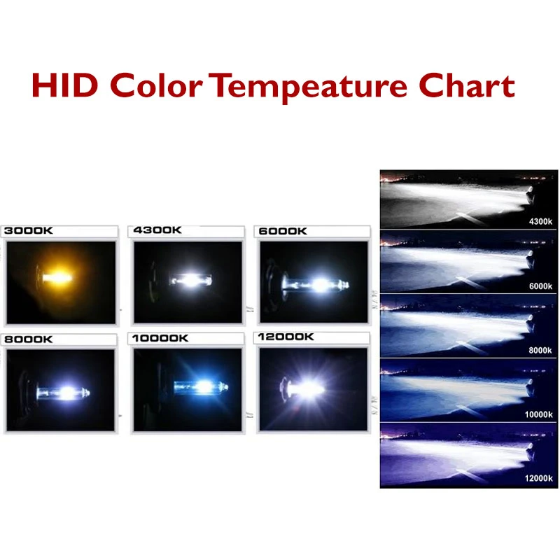 HID Combo 1997-2003 Pontiac Grand Prix Replacement Crystal Headlights + Corner - Smoked 6 HID Combo 1997-2003 Pontiac Grand Prix Replacement Crystal Headlights + Corner - Smoked - Image 6