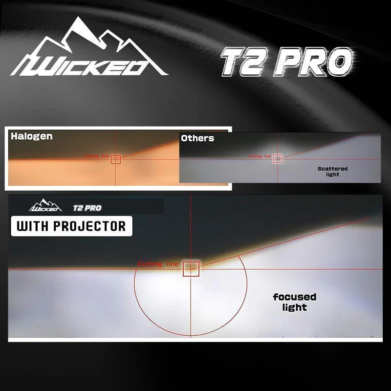 97-03 Ford F150 / Expedition Euro Style Crystal Headlights - Black 6 97-03 Ford F150 / Expedition Euro Style Crystal Headlights - Black - Image 6
